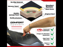 TAPPEZZERIA ITALIA Ducati Streetfighter V4 (20/24) Comfort Velvet Seat Cover "Special Edition" – Accessories in Desmoheart – an Motorcycle Aftermarket Parts & Accessories Online Shop