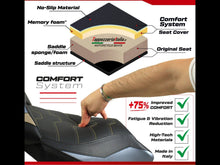 TAPPEZZERIA ITALIA Ducati Panigale V4 (2025+) Comfort Seat Cover "Pass" – Accessories in Desmoheart – an Motorcycle Aftermarket Parts & Accessories Online Shop