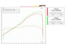 SPARK GAP8806 + GAP8807ST Aprilia RS 660 / Tuono 660 (2020+) Full Titanium Exhaust System "Force Evo" (racing)