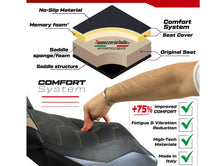 TAPPEZZERIA ITALIA Ducati Monster 950 / 937 (2021+) Velvet Comfort  Seat Cover "Linosa" – Accessories in Desmoheart – an Motorcycle Aftermarket Parts & Accessories Online Shop