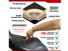 TAPPEZZERIA ITALIA Ducati Scrambler 800 (2023+) Comfort Seat Cover "Rimini" – Accessories in Desmoheart – an Motorcycle Aftermarket Parts & Accessories Online Shop