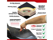 TAPPEZZERIA ITALIA MV Agusta Brutale 1000 RS (2021+) Comfort Velvet Seat Cover "Ankara" – Accessories in Desmoheart – an Motorcycle Aftermarket Parts & Accessories Online Shop