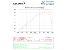 HP CORSE Aprilia Tuareg 660 (2022+) 2-in-1 Evoluzione Header Pipe "Collector" (Rally)