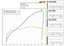 SPARK GAP0405 Aprilia RSV4 / Tuono V4 (17/20) Titanium Slip-on Exhaust "Konix" (racing) – Accessories in Desmoheart – an Motorcycle Aftermarket Parts & Accessories Online Shop